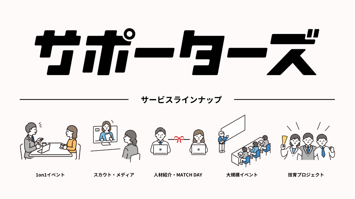 株式会社サポーターズ