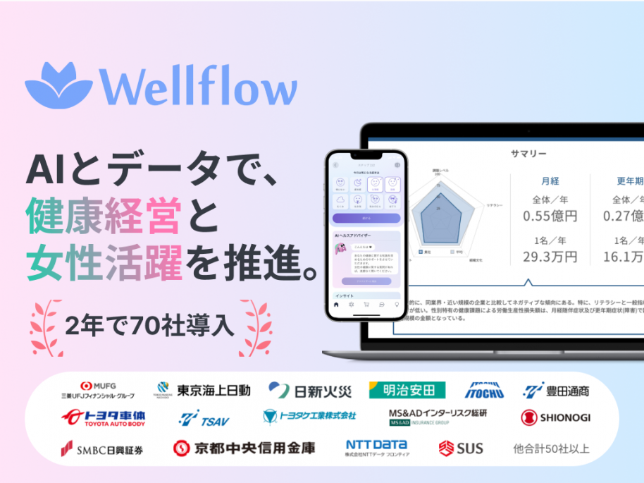 Flora株式会社