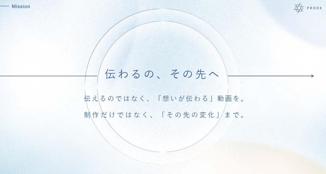 株式会社プルークス