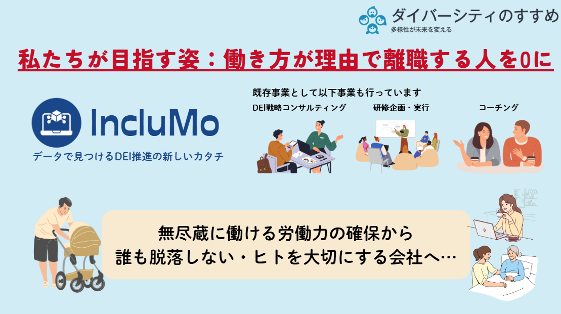 株式会社ColoridaStyle
