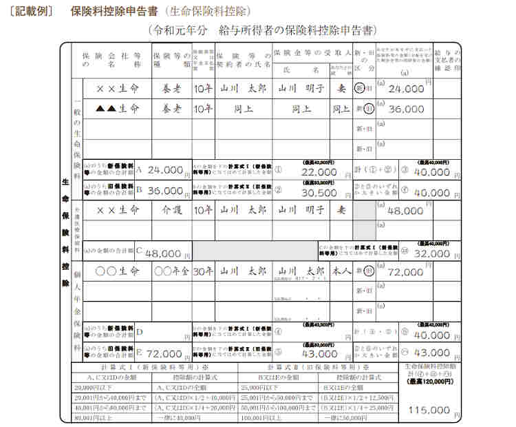 保険料控除とは 申告書の書き方や控除計算 記入例などをわかりやすく 日本の人事部