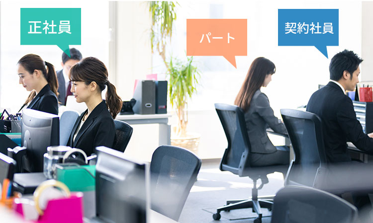 用形態の種類