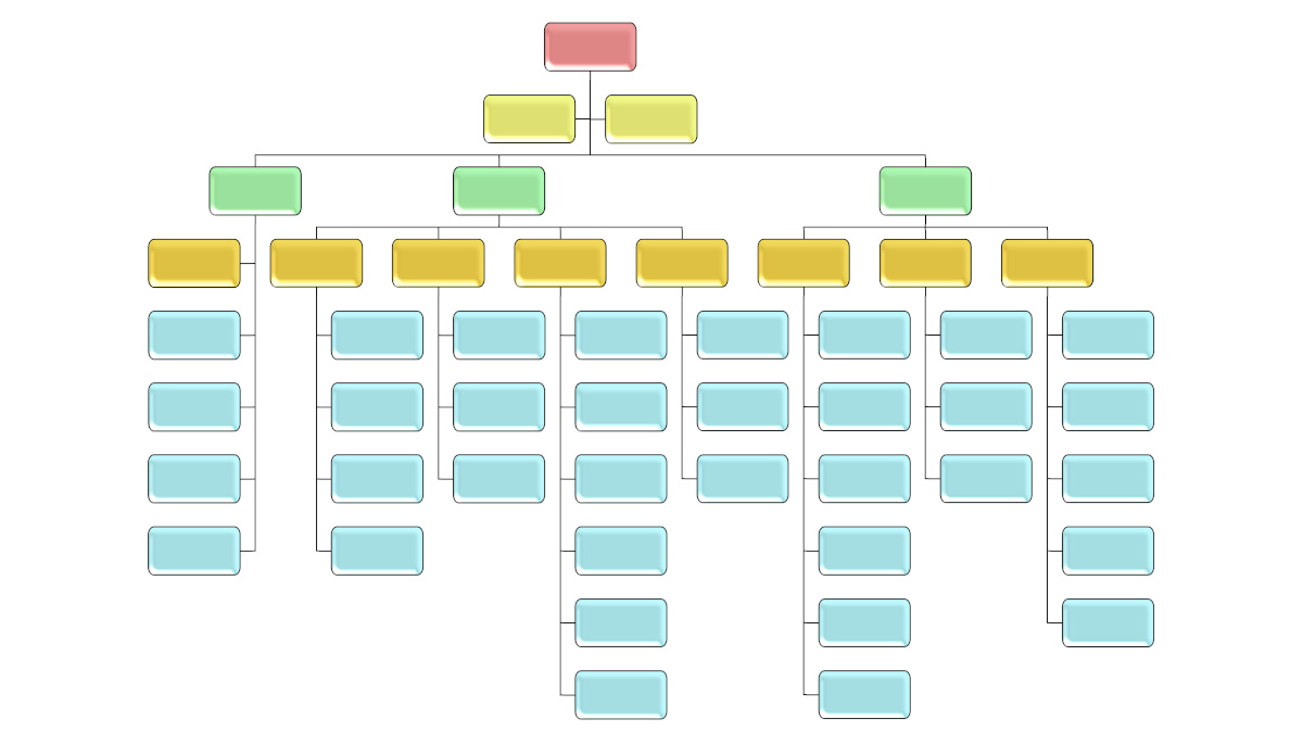 トランザクティブ メモリー とは 日本の人事部