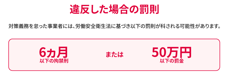違反した場合の罰則